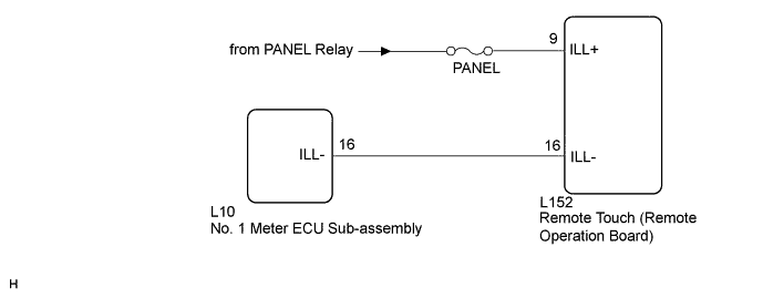 A01GIELE02