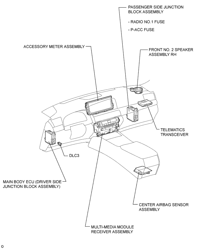 A01GIETE02