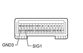 A01GIFDE01