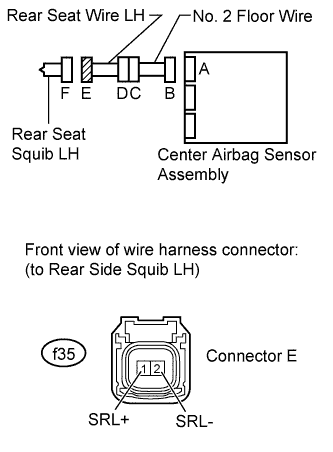 A01GIGFE10