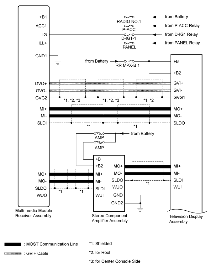 A01GIH4E02