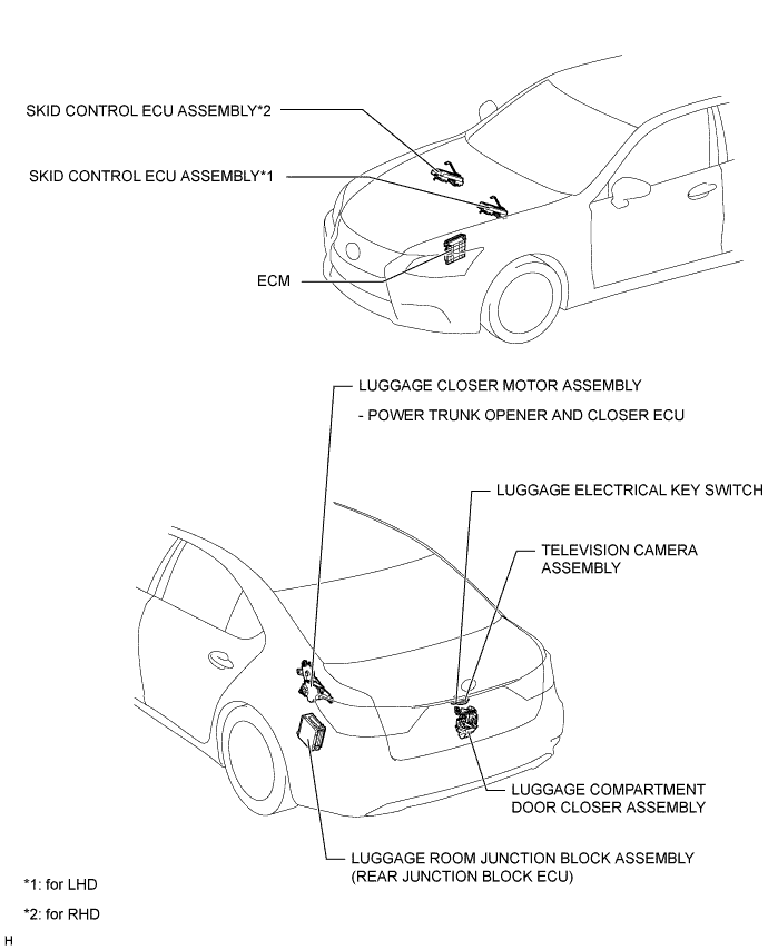 A01GII8E01