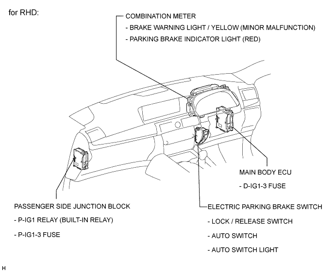 A01GIJ0E01