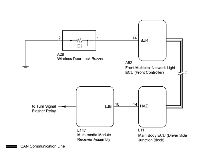 A01GIJPE04