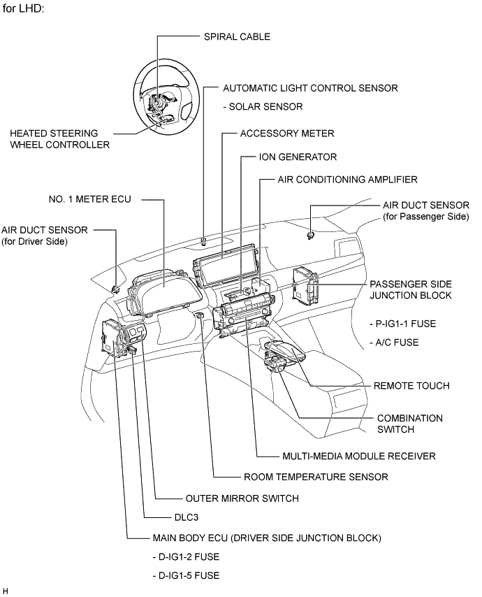 A01GIKAE02