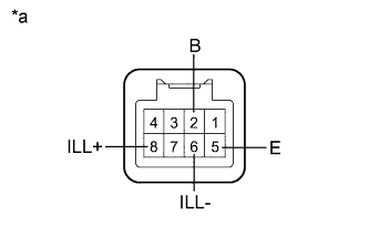 A01GIM5E01