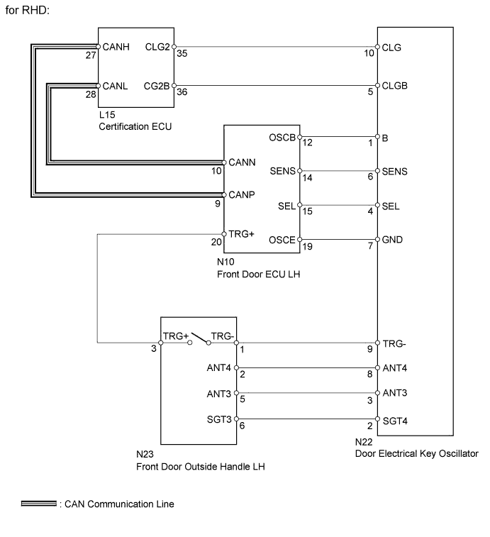 A01GIM6E19