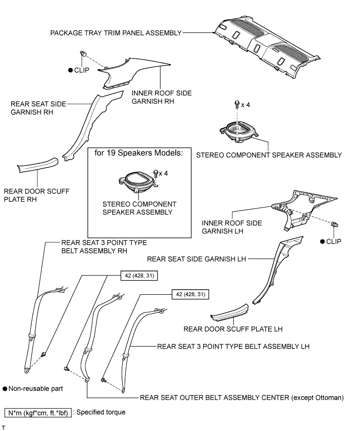 A01GIMNE01