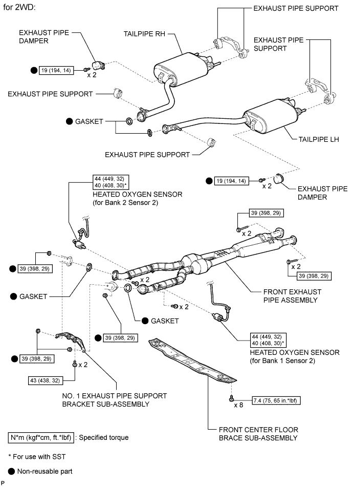 A01GIOSE01