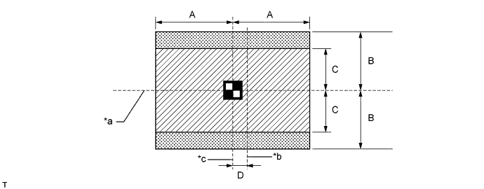 A01GIPCE01