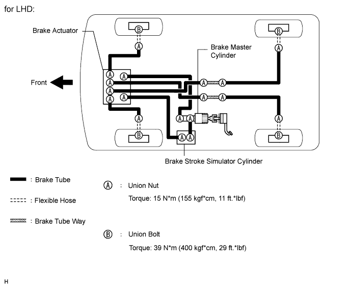 A01GIPFE09