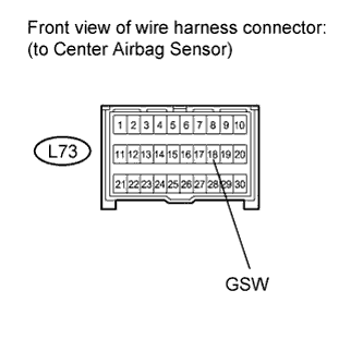 A01GIS5E01