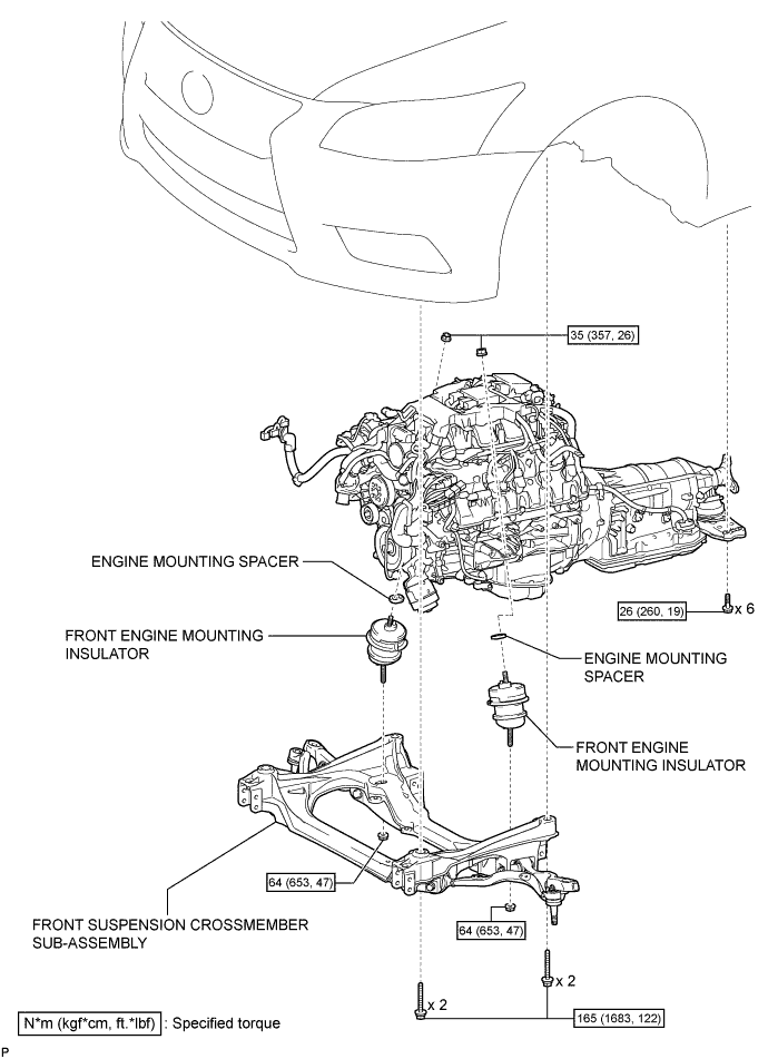 A01GISCE01