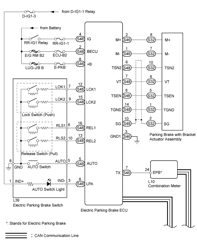 A01GISEE05