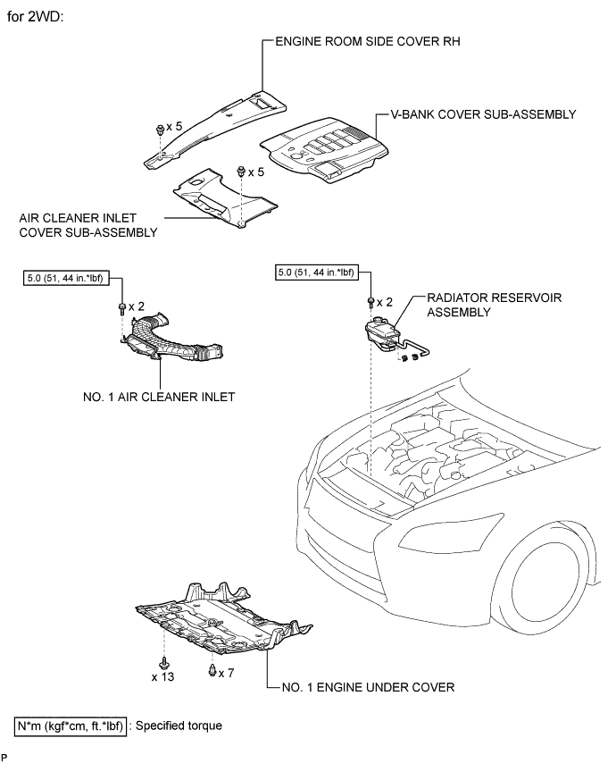 A01GISQE01