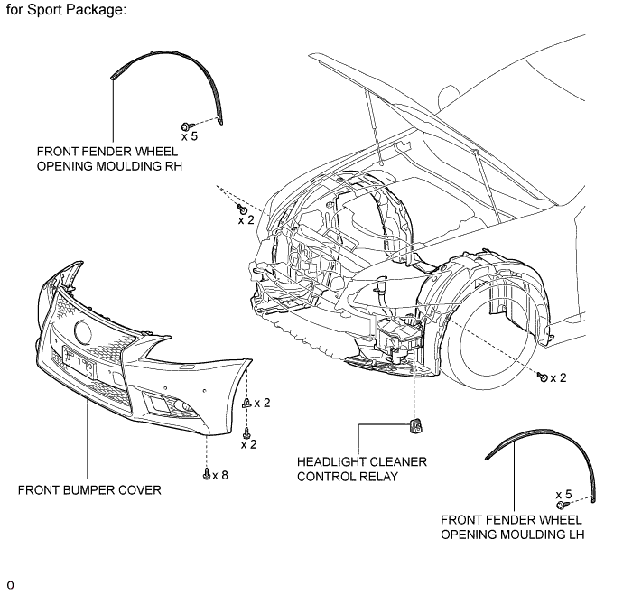 A01GISVE01