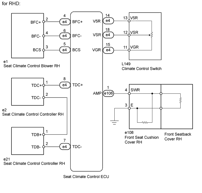 A01GIT1E03