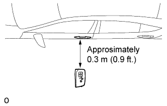 A01GIUDE11