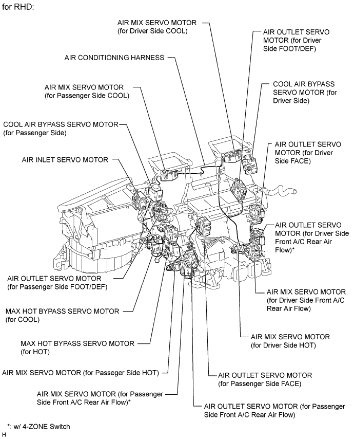 A01GIUHE01