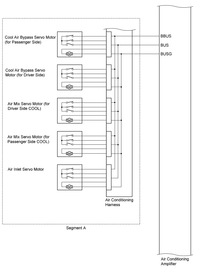 A01GIVOE02