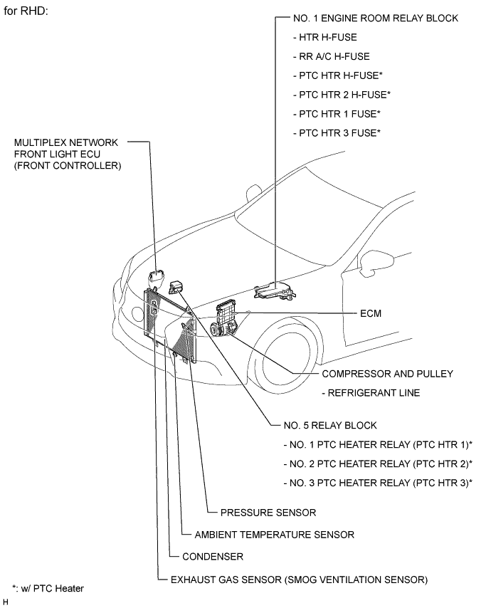 A01GIVRE01