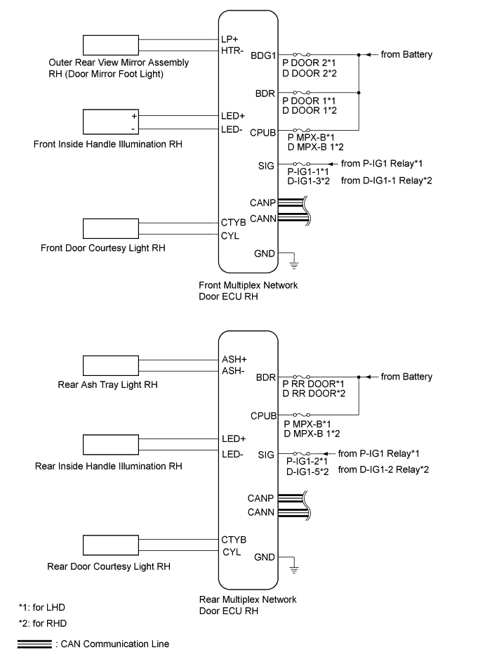 A01GIWBE04