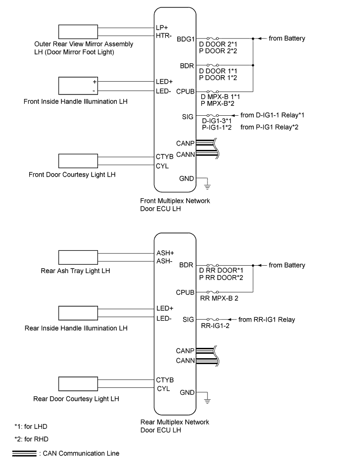 A01GIWBE05