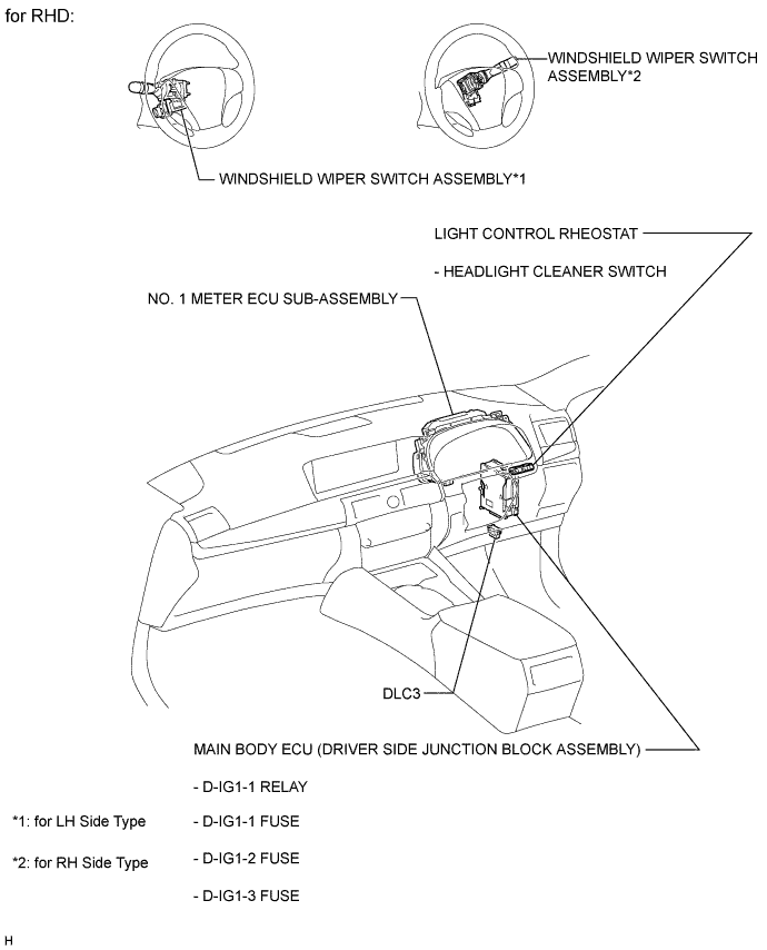 A01GIWLE01