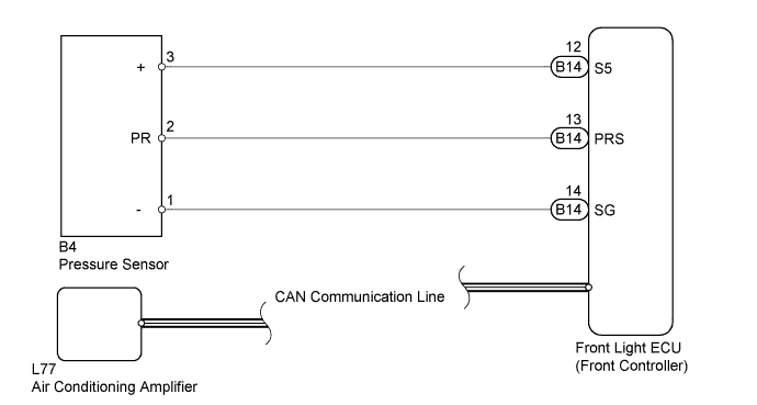 A01GIXME01