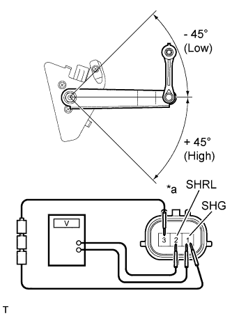 A01GIY3E02