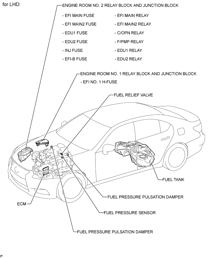 A01GIYVE02