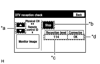 A01GIZPE01