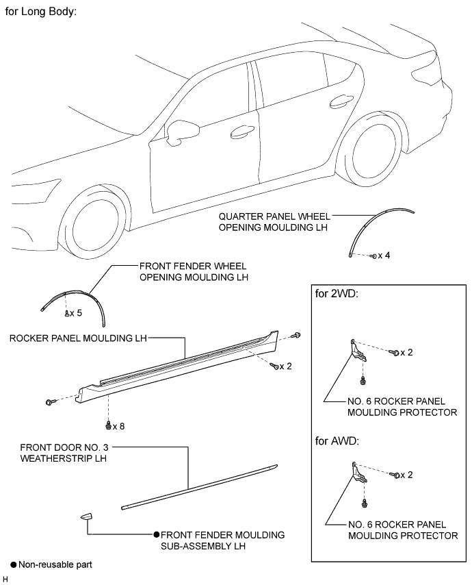 A01GIZRE01