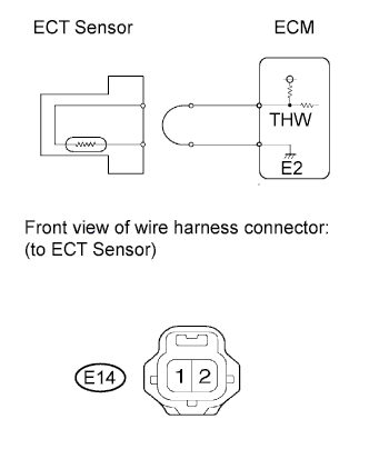 A01GIZYE32