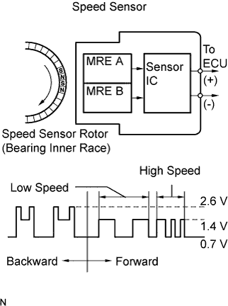 A01GJ27E02