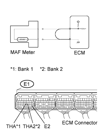 A01GJ36E03