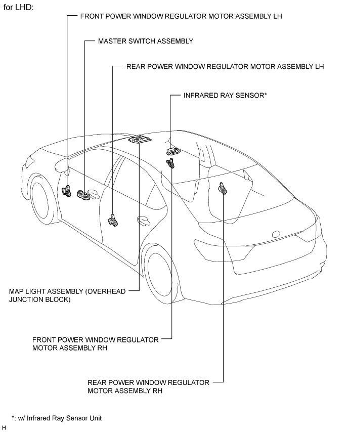 A01GJ3HE02