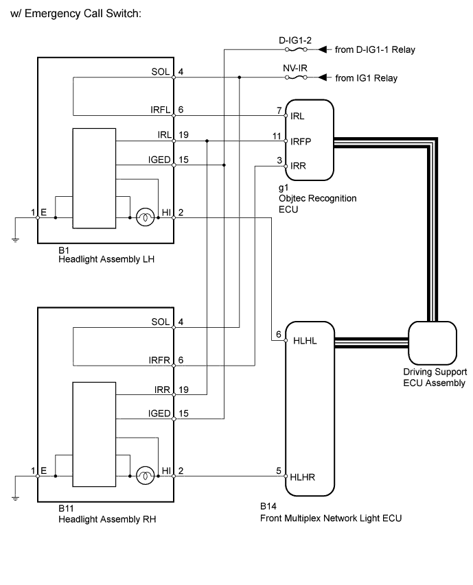 A01GJ9OE02