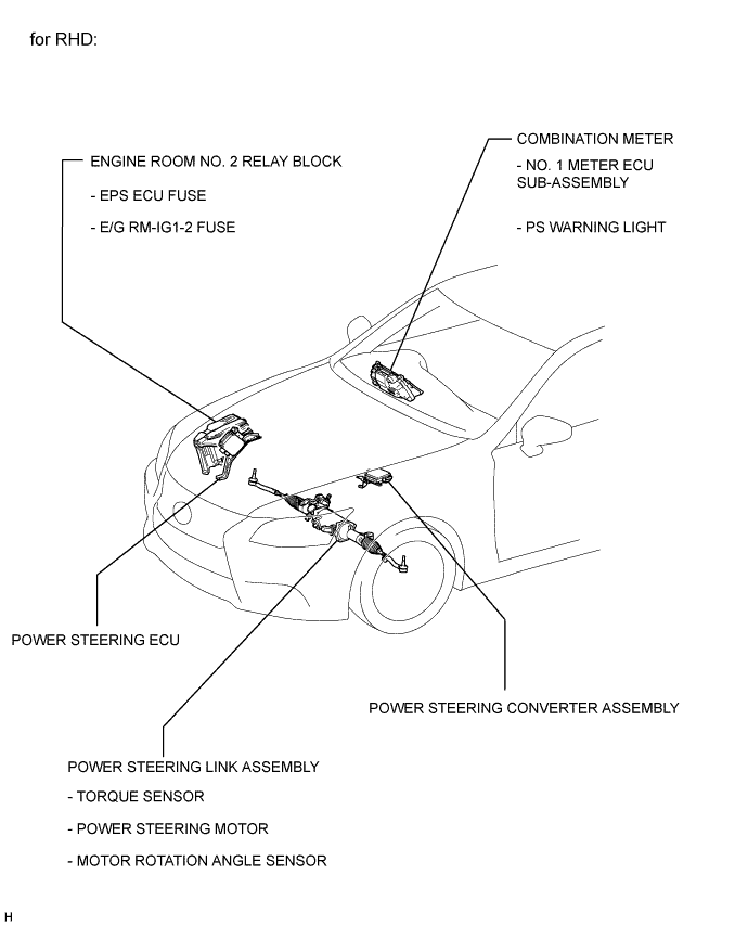 A01GJBAE01