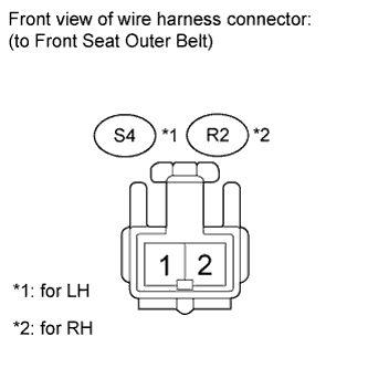 A01GJIIE05