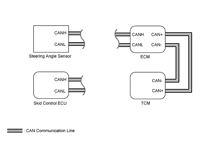 A01GJMFE03