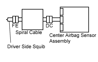 A01GJMIE05