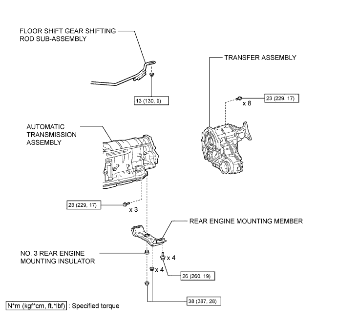 A01GJORE02