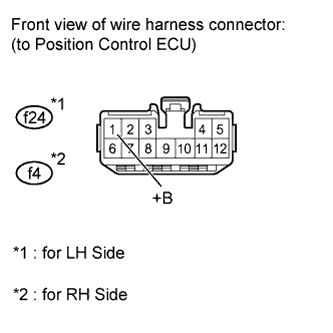 A01GJPBE02