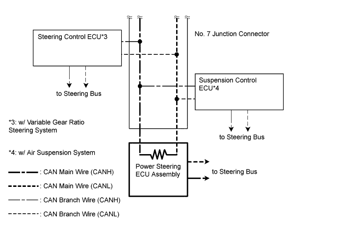 A01GJPOE01