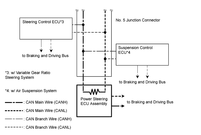 A01GJPOE03