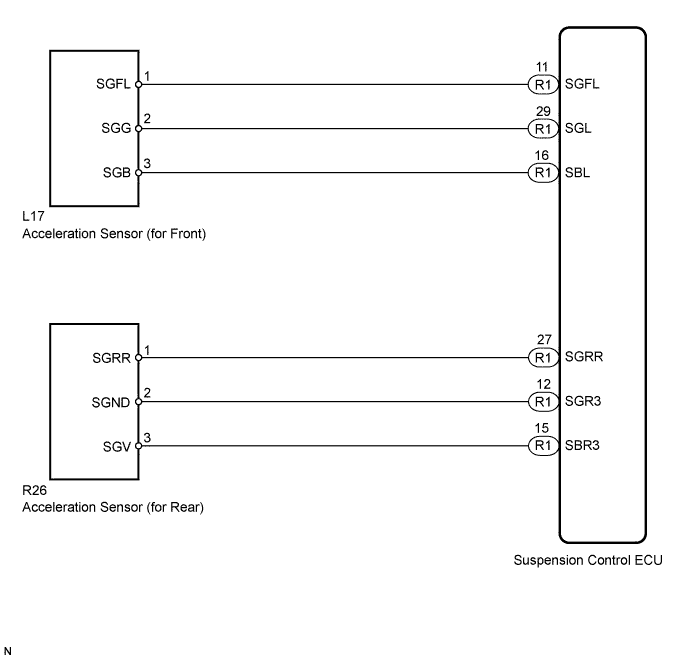 A01GJSDE11