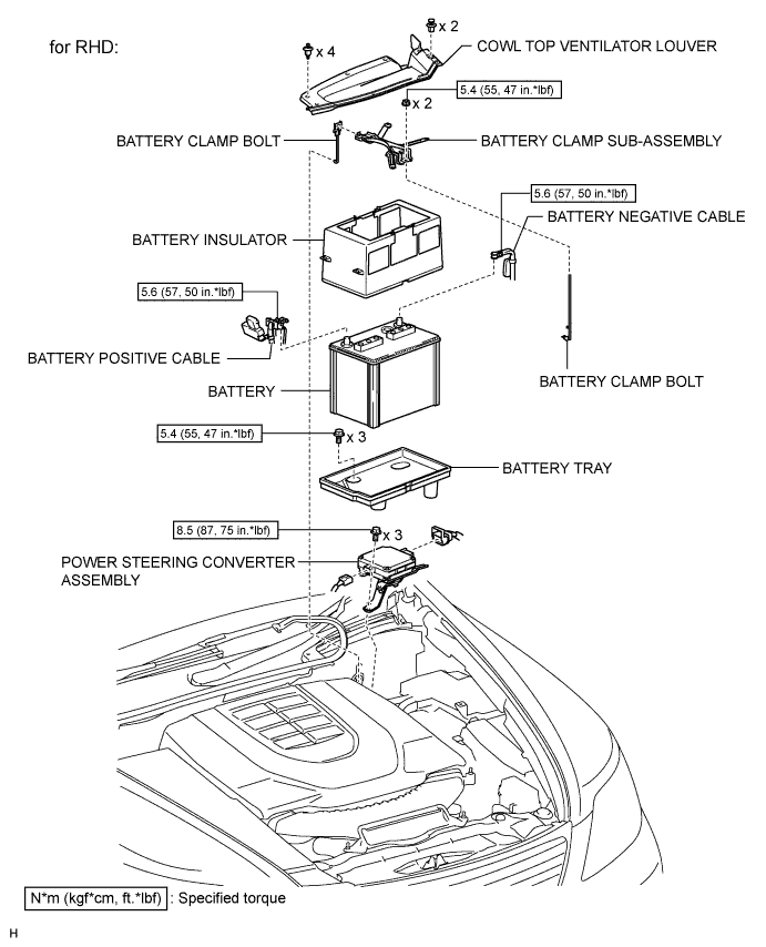 A01GJSVE03