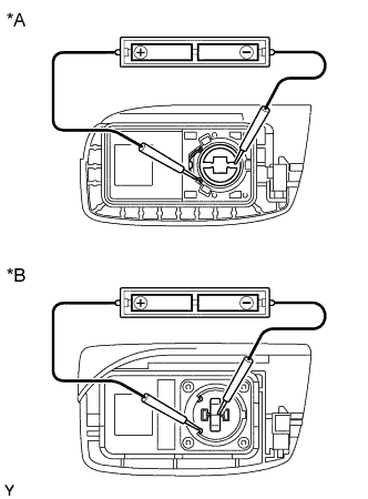 A01GJVEE01