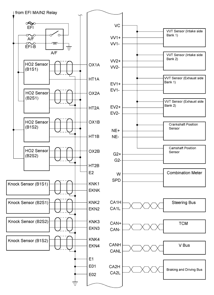 A01GJWEE01